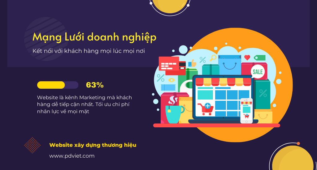 Thiết kế website bán hàng đẹp, chuyên nghiệp và responsive - Kiến thức website